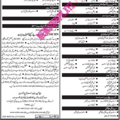 Latest Medical Officer Jobs In Karachi in 2024