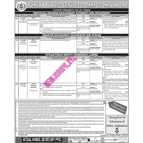 Latest PPSC Jobs in Lahore in 2024