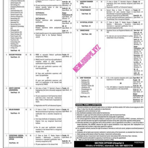 Medical Jobs In Islamabad in 2024