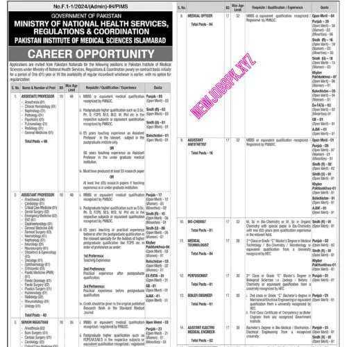 Medical Jobs In Islamabad in 2024