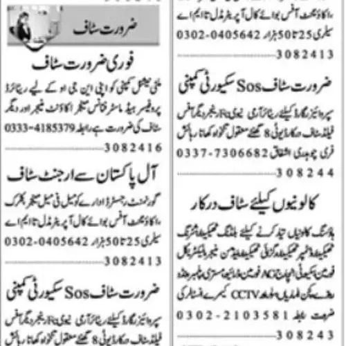 New Private Jobs In Multan in 2024