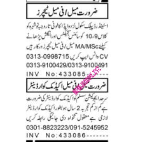 New Teaching Jobs In Peshawar in 2024