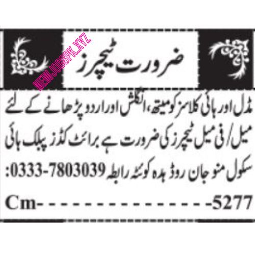 New Teaching Jobs In Quetta in 2024