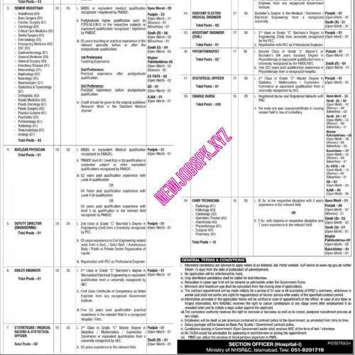 PIMS Hospital Jobs In Islamabad in 2024