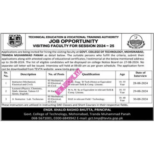 Teaching Jobs In Bahawalpur in 2024