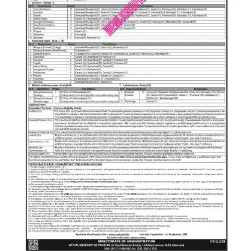 University Jobs In Islamabad in 2024