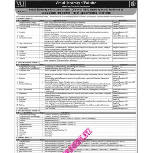 University Jobs In Islamabad in 2024